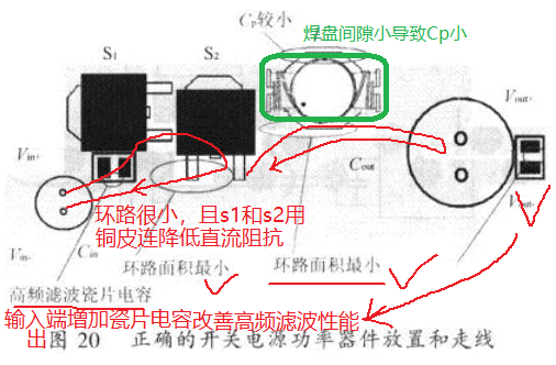 开关电源的PCB布线设计(图21)