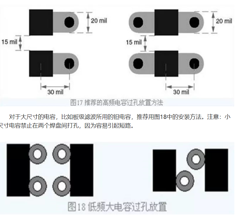 旁路电容和去耦电容基础知识(图8)