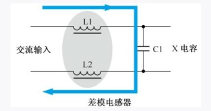 市电220V输入增加共模电感作用(图4)