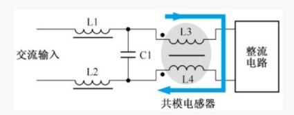 市电220V输入增加共模电感作用(图2)