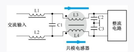 市电220V输入增加共模电感作用(图3)