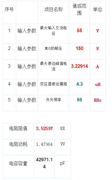 RCD钳位电路基本原理分析及元件参数设计(图3) rcd吸收电路原理及设计详解